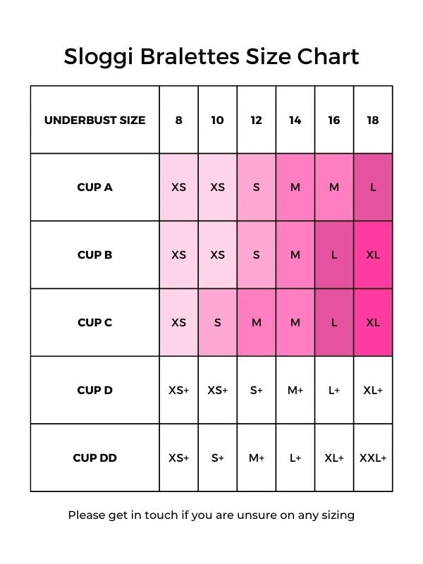 Sloggi ZERO Feel Bralette - White - Image 4